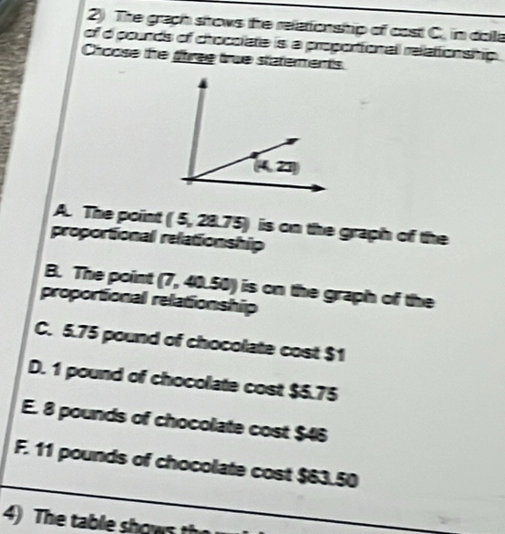 The graph shows the relationship of cost C. in dolle
of d pounds of chocslate is a proportionall relationship
Choose the litree true statements.
A. The point ( 5,28.75) is on the graph of the
proportional relationship
B. The point (7,40.50) is on the graph of the 
proportional relationship
C. 5.75 pound of chocolate cost $1
D. 1 pound of chocolate cost $5.75
E. 8 pounds of chocolate cost $46
F. 11 pounds of chocolate cost $63.50
4) The table shows th