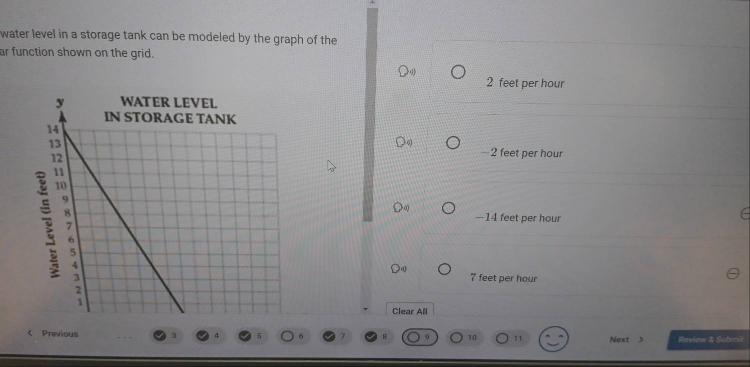 water level in a storage tank can be modeled by the graph of the
ar function shown on the grid.
2 feet per hour
—2 feet per hour
—14 feet per hour
7 feet per hour
Clear All
< Previous  3
6
9 10 11 Next Review & Submit