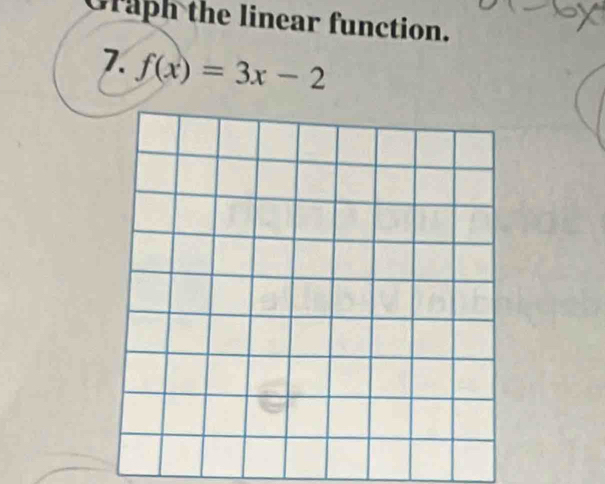 Graph the linear function. 
7. f(x)=3x-2