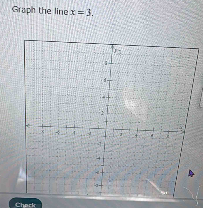 Graph the line x=3.
Check