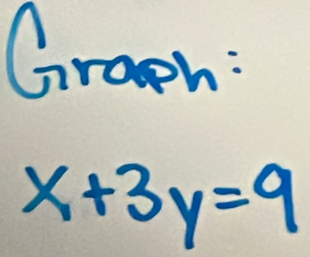 Grooh :
x+3y=9