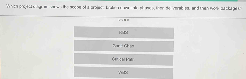 Which project diagram shows the scope of a project, broken down into phases, then deliverables, and then work packages?
RBS
Gantt Chart
Critical Path
WBS