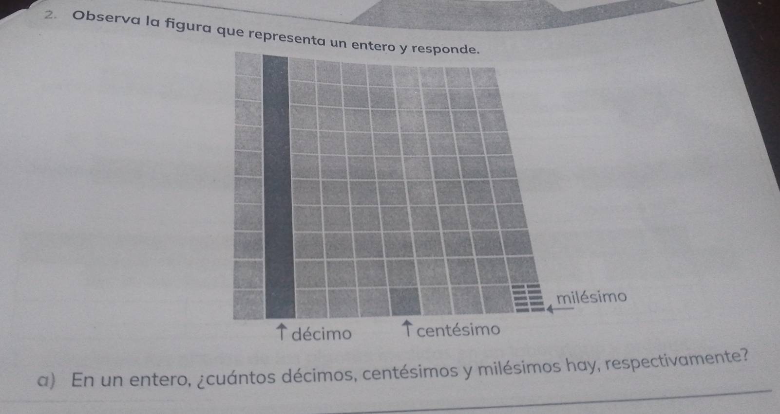 Observa la figura que representa u 
_ 
a) En un entero, ¿cuántos décimos, centésimos y milésimos hay, respectivamente?