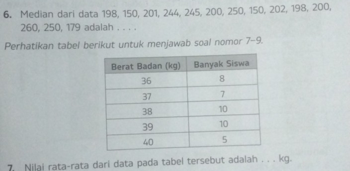 Median dari data 198, 150, 201, 244, 245, 200, 250, 150, 202, 198, 200,
260, 250, 179 adalah . . . . 
Perhatikan tabel berikut untuk menjawab soal nomor 7-9. 
7. Nilai rata-rata dari data pada tabel tersebut adalah . . . kg.