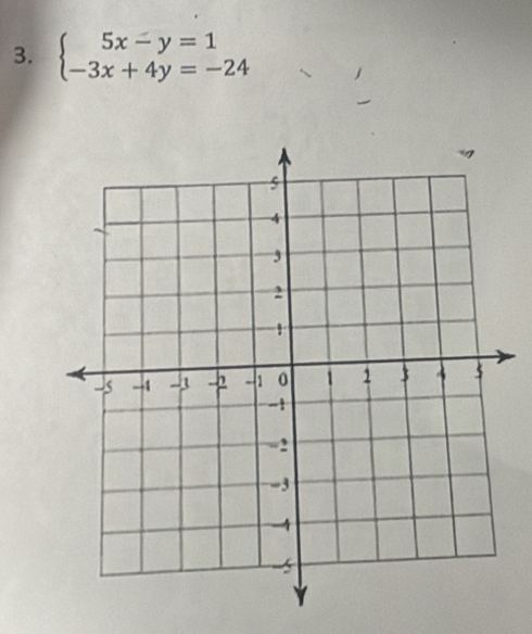 beginarrayl 5x-y=1 -3x+4y=-24endarray.