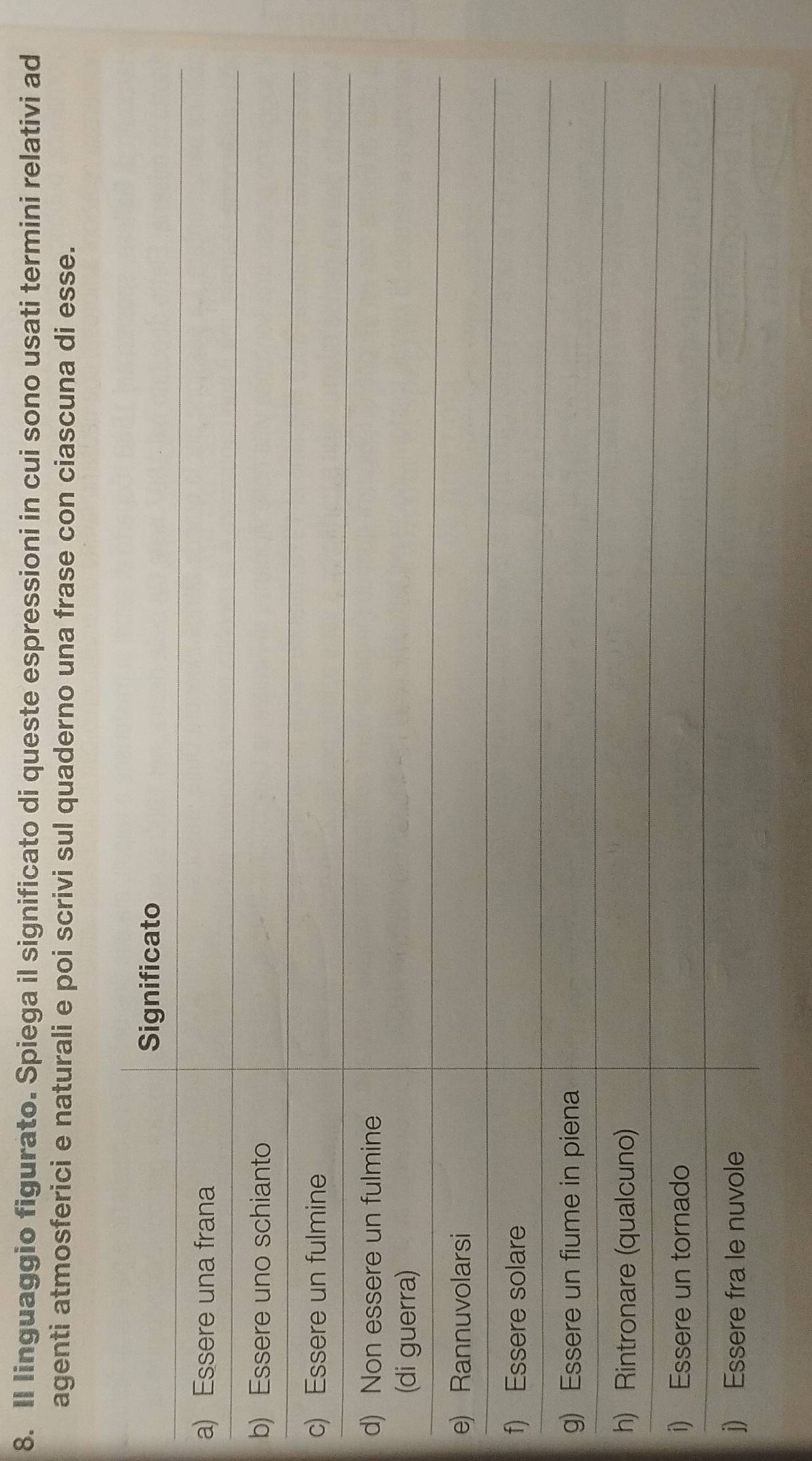 Il linguaggio figurato. Spiega il significato di queste espressioni in cui sono usati termini relativi ad 
agenti atmosferici e naturali e poi scrivi sul quaderno una frase con ciascuna di esse. 
a 
b 
c 
d 
e 
f 
g 
h 
i 
j