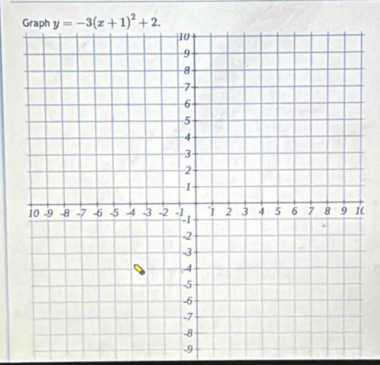 Graph y=-3(x+1)^2+2. 
(
-9