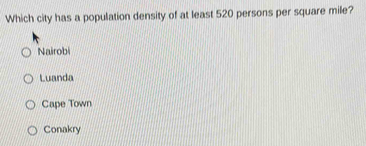 Which city has a population density of at least 520 persons per square mile?
Nairobi
Luanda
Cape Town
Conakry