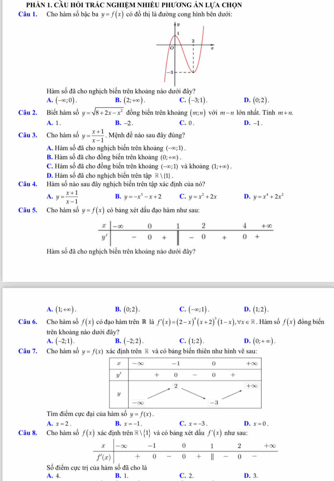 phản 1. cầu hỏi trác nghiệm nhiều phương án lựa chọn
Câu 1. Cho hàm số bậc ba y=f(x) có đồ thị là đường cong hình bên dưới:
Hàm số đã cho nghịch biến trên khoảng nào dưới đây?
A. (-∈fty ;0). B. (2;+∈fty ). C. (-3;1). (0;2).
D.
Câu 2. Biết hàm số y=sqrt(8+2x-x^2) đồng biến trên khoảng (m;n) với m-n lớn nhất. Tính m+n.
A. 1. B. -2 . C. 0 . D. -1 .
Câu 3. Cho hàm số y= (x+1)/x-1 . Mệnh đề nào sau đây đúng?
A. Hàm số đã cho nghịch biến trên khoảng (-∈fty ;1).
B. Hàm số đã cho đồng biến trên khoảng (0;+∈fty ).
C. Hàm số đã cho đồng biến trên khoảng (-∈fty ;1) và khoảng (1;+∈fty ).
D. Hàm số đã cho nghịch biến trên tập R|(1).
Câu 4. Hàm số nào sau đây nghịch biến trên tập xác định của nó?
A. y= (x+1)/x-1 
B. y=-x^3-x+2 C. y=x^2+2x D. y=x^4+2x^2
Câu 5. Cho hàm số y=f(x) có bảng xét dấu đạo hàm như sau:
Hàm số đã cho nghịch biến trên khoảng nào dưới đây?
A. (1;+∈fty ). B. (0;2). C. (-∈fty ;1). D. (1;2).
Câu 6. Cho hàm số f(x) có đạo hàm trên R là f'(x)=(2-x)^4(x+2)^3(1-x),forall x∈ R. Hàm số f(x) đồng biến
trên khoảng nào dưới đây?
A. (-2;1). B. (-2;2). C. (1;2). D. (0;+∈fty ).
Câu 7. Cho hàm số y=f(x) xác định trên R và có bảng biến thiên như hình vẽ sau:
Tìm điểm cực đại của hàm số y=f(x).
A. x=2. B. x=-1. C. x=-3. D. x=0.
Câu 8. Cho hàm số f(x) xác định trên R| 1 và có bảng xét dấu f'(x) như sau:
Số điểm cực trị của hàm số đã cho là
A. 4. B. 1. C. 2. D. 3.