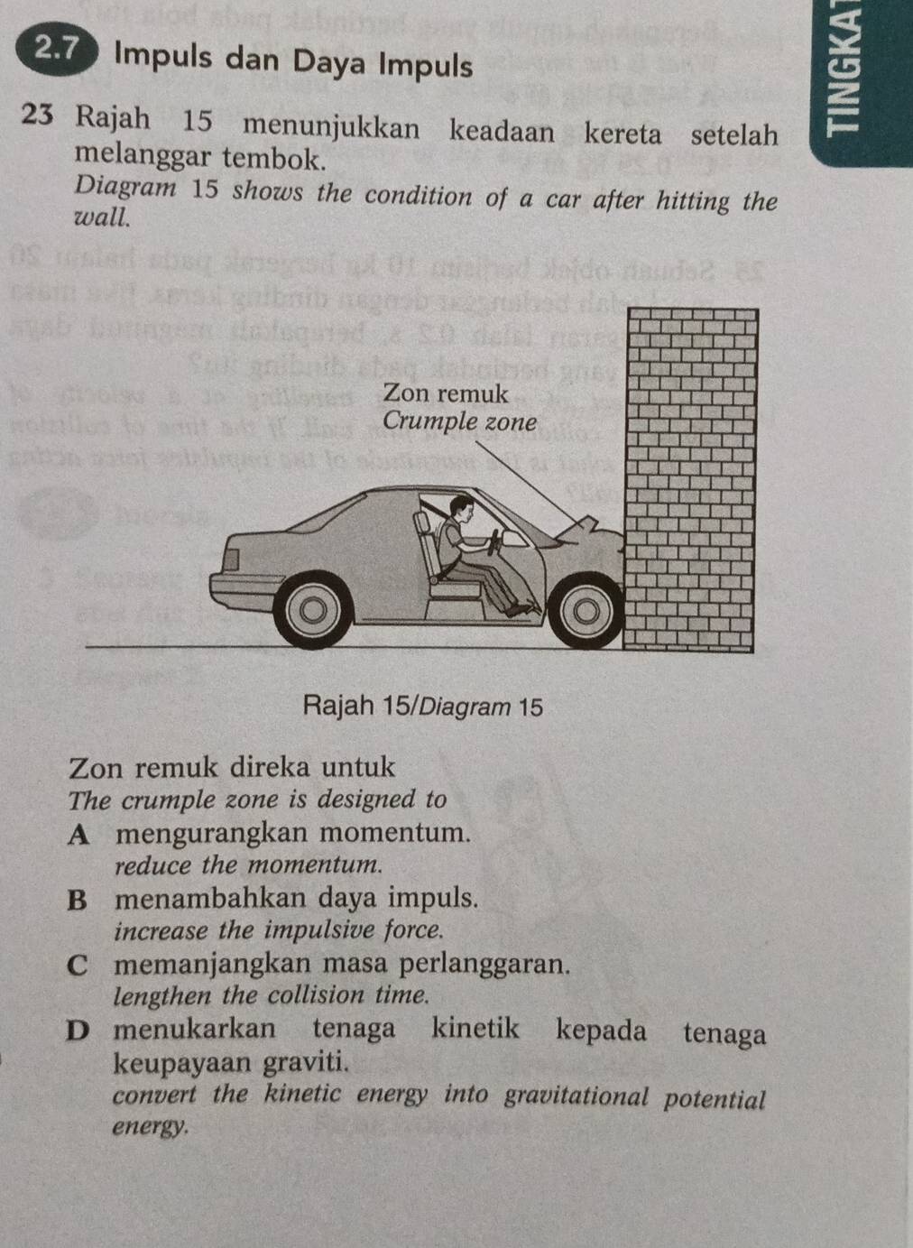 2. 70 Impuls dan Daya Impuls
23 Rajah 15 menunjukkan keadaan kereta setelah
melanggar tembok.
Diagram 15 shows the condition of a car after hitting the
wall.
Rajah 15/Diagram 15
Zon remuk direka untuk
The crumple zone is designed to
A mengurangkan momentum.
reduce the momentum.
B menambahkan daya impuls.
increase the impulsive force.
C memanjangkan masa perlanggaran.
lengthen the collision time.
D menukarkan tenaga kinetik kepada tenaga
keupayaan graviti.
convert the kinetic energy into gravitational potential
energy.