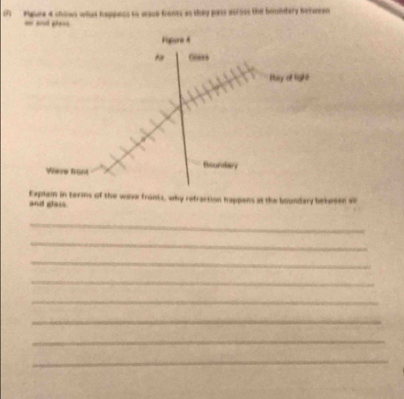 Pigure a chown what happens to wase fronts as they pass acries the boundary berween 
im and glest 
Explain in terms of the wave fronts, why refraction happens at the boundary between al 
and glass. 
_ 
_ 
_ 
_ 
_ 
_ 
_ 
_