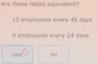 Are these ratios equivalent?
15 employees every 45 days
8 employees every 24 days
yes no