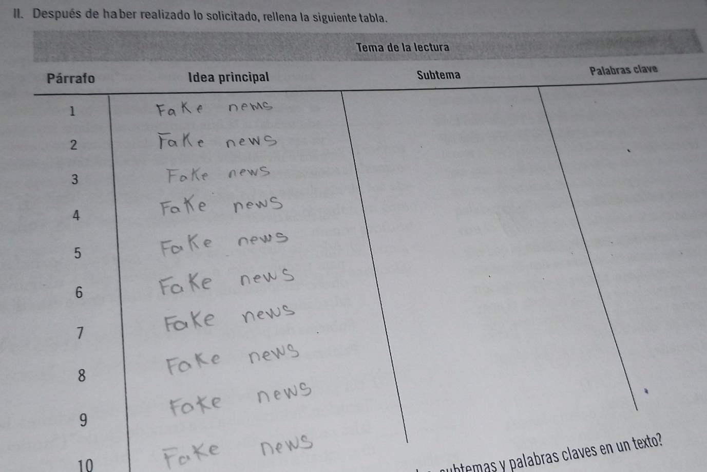 Después de haber realizado lo solicitado, rellena la siguiente tabla. 
10 
úbtemas y palabras claves