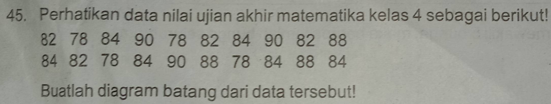 Perhatikan data nilai ujian akhir matematika kelas 4 sebagai berikut!
82 78 84 90 78 82 84 90 82 88
84 82 78 84 90 88 78 84 88 84
Buatlah diagram batang dari data tersebut!