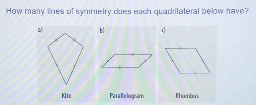 How many lines of symmetry does each quadrilateral below have? 
a) 
b) 
c) 
Kite Parallelogram 
Rhombus