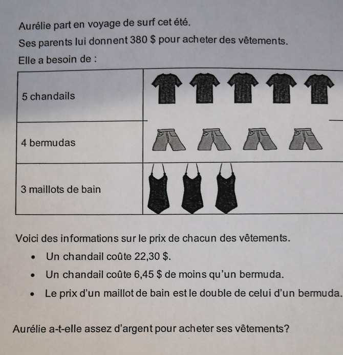 Aurélie part en voyage de surf cet été. 
Ses parents lui donnent 380 $ pour acheter des vêtements. 
Elle a besoin de : 
_ 
Voici des informations sur le prix de chacun des vêtements. 
Un chandail coûte 22,30 $. 
Un chandail coûte 6,45 $ de moins qu'un bermuda. 
Le prix d'un maillot de bain est le double de celui d'un bermuda. 
Aurélie a-t-elle assez d'argent pour acheter ses vêtements?