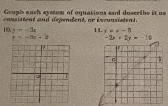 Groph each system of equations and describe it as 
consistent and dependent, or inconsistent. 
10. y=-3x lL y=x-5
y=-3x+2
-2x+2y=-10