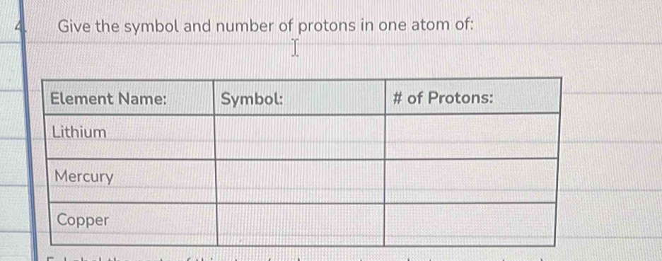 Give the symbol and number of protons in one atom of: