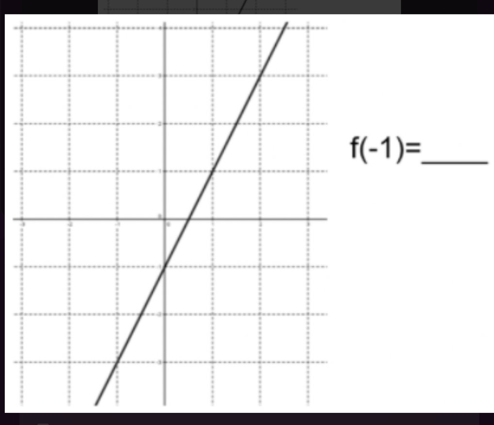 f(-1)=