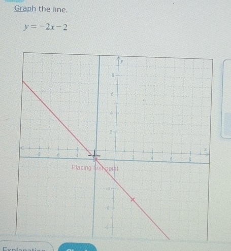 Graph the line.
y=-2x-2