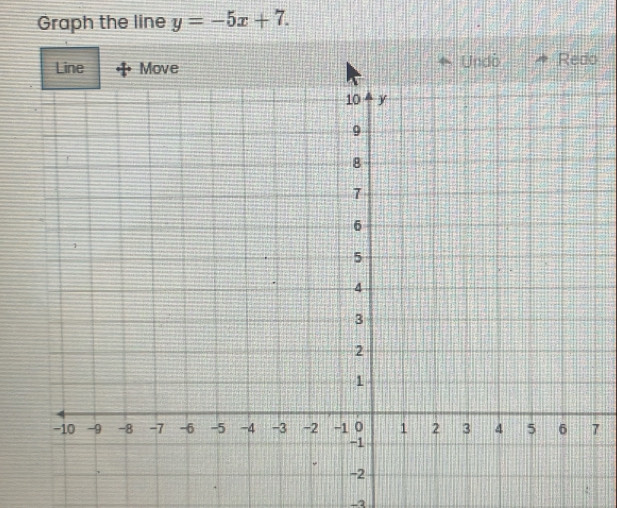 Graph the line y=-5x+7. 
Line Move Undo Redo
7
-2