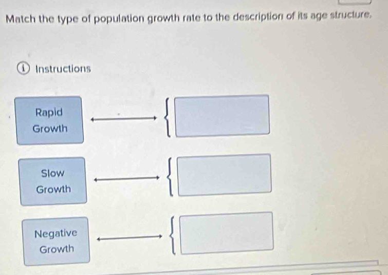 Match the type of population growth rate to the description of its age structure. 
① Instructions 
Rapid 
Growth 
 | 
Slow^ 
Growth 
| ^ 
Negative
- 1/2 
Growth 
·s