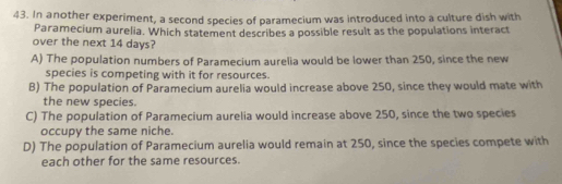 In another experiment, a second species of paramecium was introduced into a culture dish with
Paramecium aurelia. Which statement describes a possible result as the populations interact
over the next 14 days?
A) The population numbers of Paramecium aurelia would be lower than 250, since the new
species is competing with it for resources.
B) The population of Paramecium aurelia would increase above 250, since they would mate with
the new species.
C) The population of Paramecium aurelia would increase above 250, since the two species
occupy the same niche.
D) The population of Paramecium aurelia would remain at 250, since the species compete with
each other for the same resources.