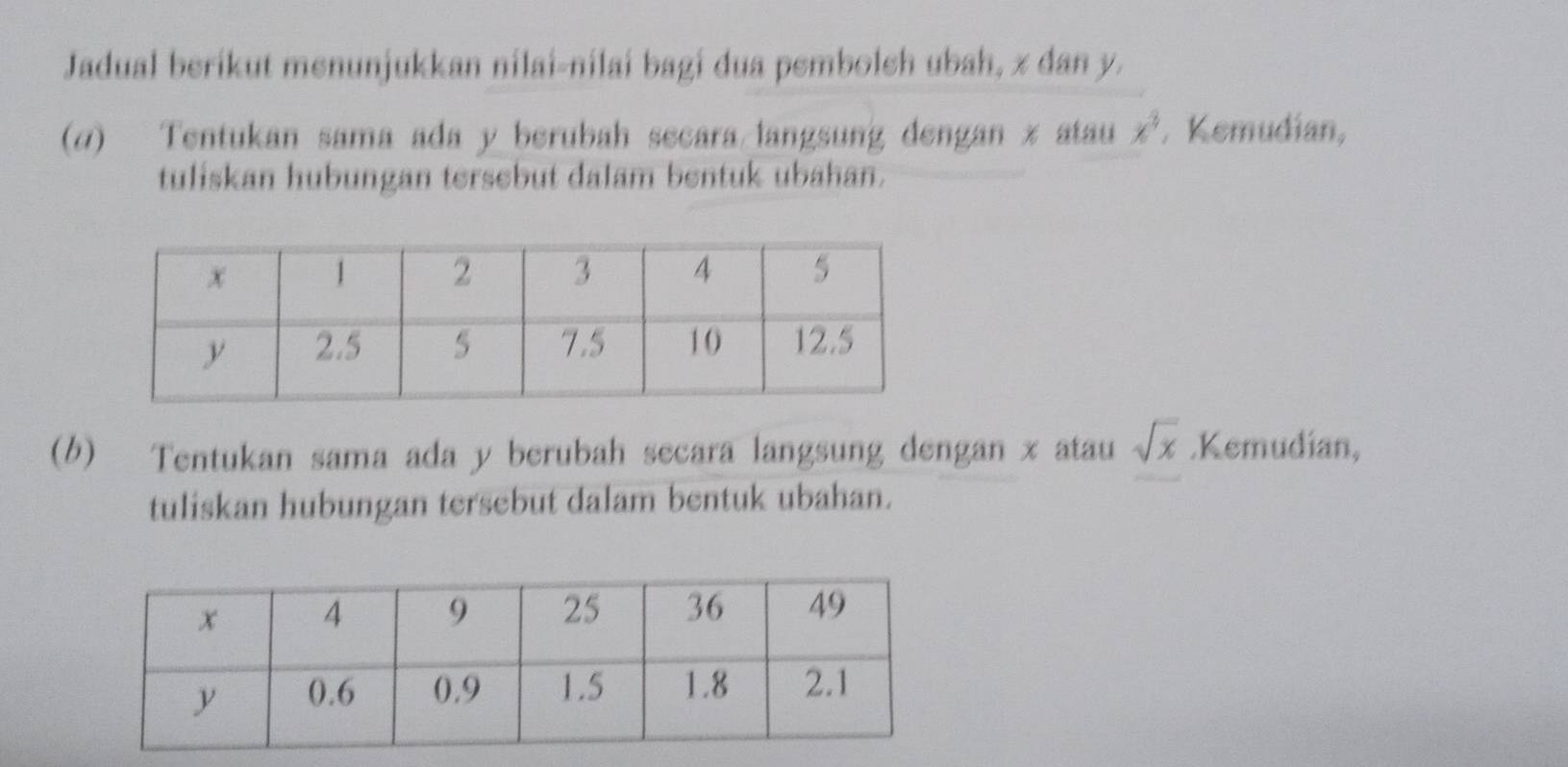 Jadual berikut menunjukkan nilai-nilai bagi dua pemboleh ubah, z dan y. 
(σ) Tentukan sama ada y berubah secara/langsung dengan z atau x^3. Kemudian, 
tuliskan hubungan tersebut dalam bentuk ubahan. 
(b) Tentukan sama ada y berubah secara langsung dengan x atau sqrt(x).Kemudian, 
tuliskan hubungan tersebut dalam bentuk ubahan.