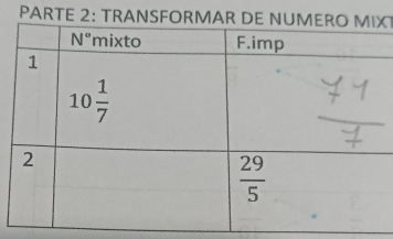 PARTE 2: TRANSFORMAX