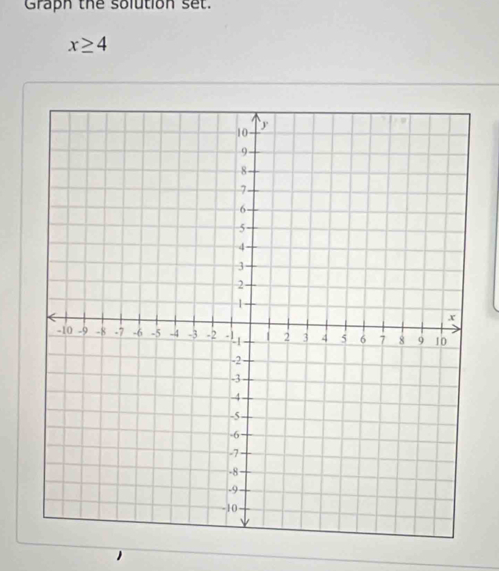 Graph the solution set.
x≥ 4