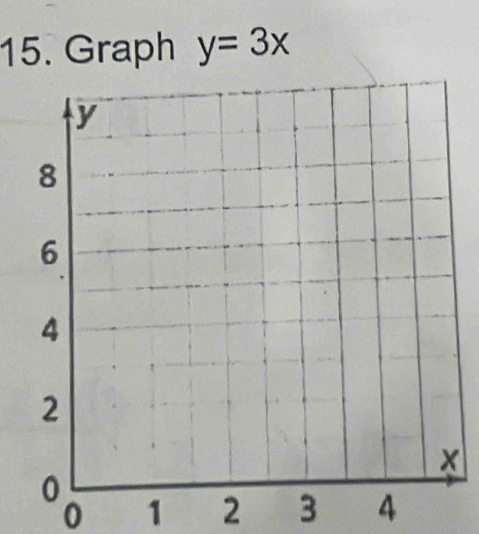 Graph y=3x
1₹ ₹2 3 4 
0