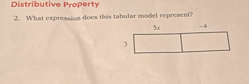 Distributive Property 
2. What expression does this tabular model represent?