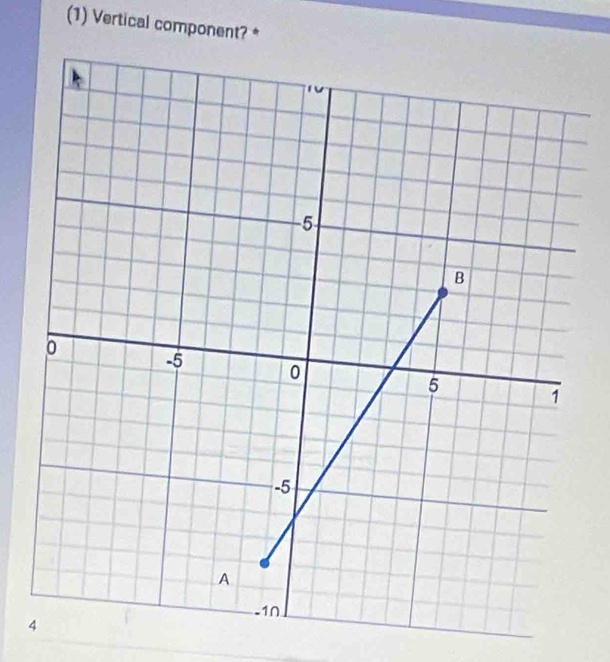 (1) Vertical component? *
4