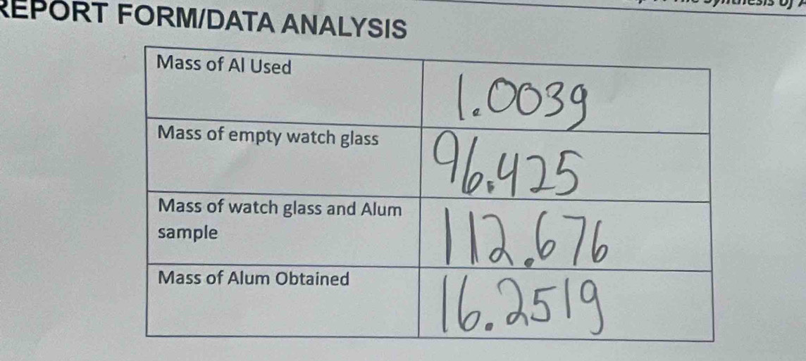 REPORT FORM/DATA ANALYSIS