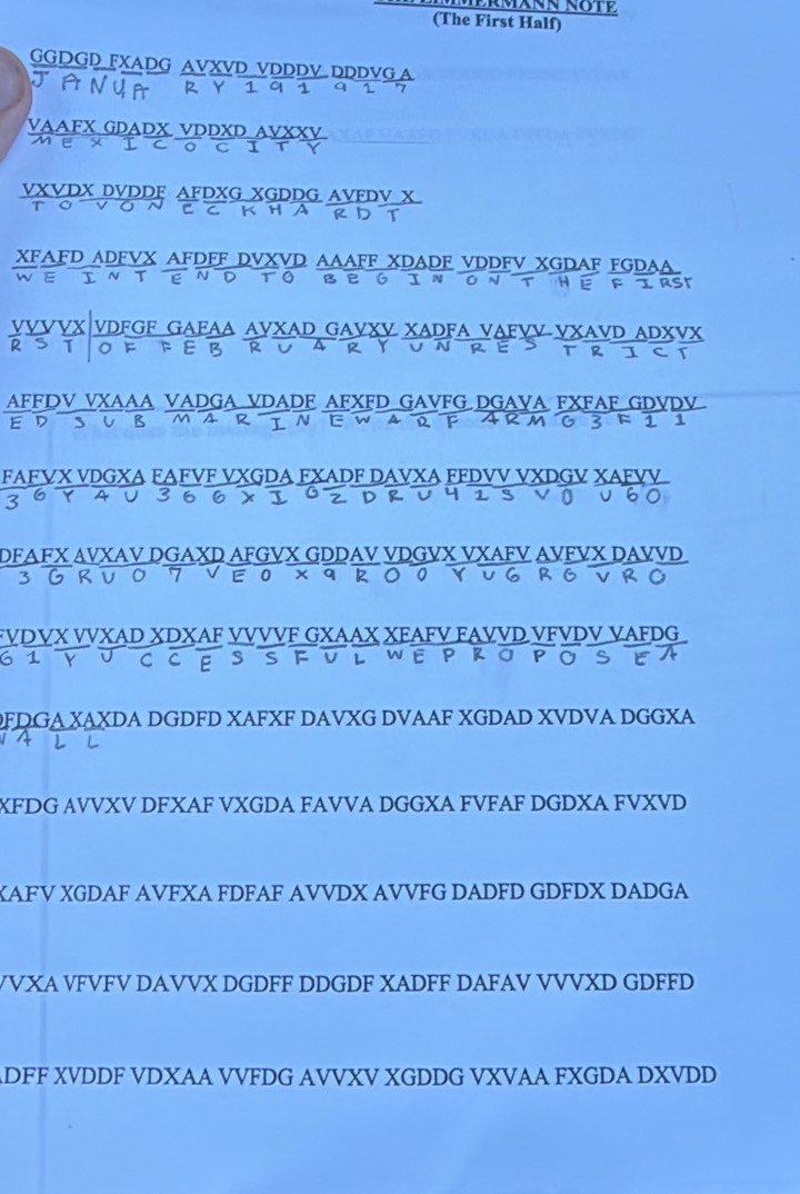 (The First Half)
GGDGD FXADG AVXVD VDDDV DDDVG A

R Y 1 9 1  9  1 5
VAAFX GDADX VDDXD AVXXV
MExICoCITY
VXVDX DVDDF AFDXG XGDDG AVFDV X
TOVON  EC KH A R D T
XFAFD ADFVX AFDFF DVXVD AAAFF XDADF VDDFV XGDAF FGDAA
w E In t en D TO Be g In on t H F FI RST
vVvvX VDFGF GAFAA AVXAD GAVXV XADFA VAFVV VXAVD ADXVX
R S of feb ruaryun res trict
AFFDV VXAAA VADGA VDADF AFXFD GAVFG DGAVA FXFAF GDVDV 
E D SU B M A R IN E W A  D F 4R MG 3 F 1 1
FAFVX VDGXA FAFVF VXGDA FXADF DAVXA FFDVV VXDGV XAFVV
3 6 Y 4∪ 3 6 6 X I G Z DR u4 1 S V 0 U 60
DFAFX AVXAV DGAXD AFGVX GDDAV VDGVX VXAFV AVFVX DAVVD
3 G rυο 7 VΕ0 х9  R○0 Yυ 6 Rсν1
FVDVX VVXAD XDXAF VVVVF GXAAX XFAFV FAVVD VFVDV VAFDG 
6 1 PuCCessfulweprop
FDGA XAXDA DGDFD XAFXF DAVXG DVAAF XGDAD XVDVA DGGXA
XFDG AVVXV DFXAF VXGDA FAVVA DGGXA FVFAF DGDXA FVXVD
XAFV XGDAF AVFXA FDFAF AVVDX AVVFG DADFD GDFDX DADGA
VVXA VFVFV DAVVX DGDFF DDGDF XADFF DAFAV VVVXD GDFFD
ADFF XVDDF VDXAA VVFDG AVVXV XGDDG VXVAA FXGDA DXVDD