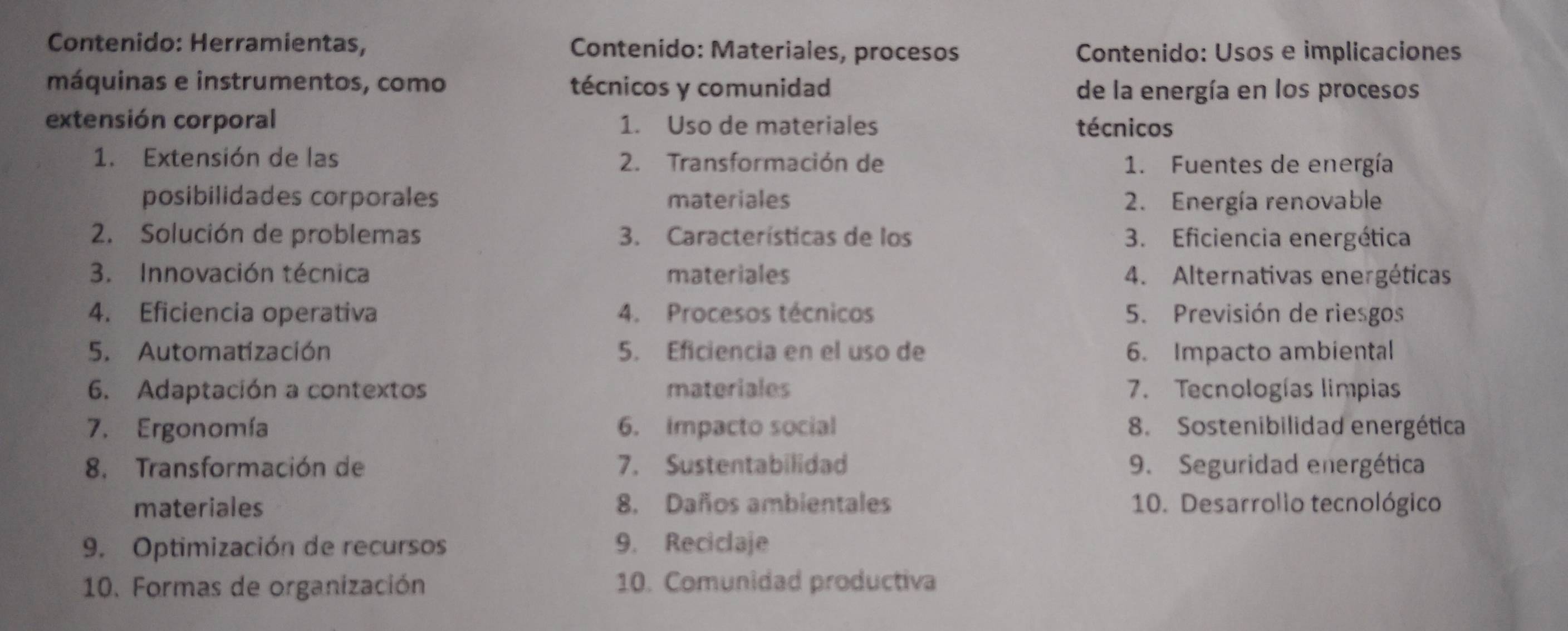 Contenido: Herramientas, Contenido: Materiales, procesos Contenido: Usos e implicaciones 
máquinas e instrumentos, como técnicos y comunidad de la energía en los procesos 
extensión corporal 1. Uso de materiales técnicos 
1. Extensión de las 2. Transformación de 1. Fuentes de energía 
posibilidades corporales materiales 2. Energía renovable 
2. Solución de problemas 3. Características de los 3. Eficiencia energética 
3. Innovación técnica materiales 4. Alternativas energéticas 
4. Eficiencia operativa 4. Procesos técnicos 5. Previsión de riesgos 
5. Automatización 5. Eficiencia en el uso de 6. Impacto ambiental 
6. Adaptación a contextos materiales 7. Tecnologías limpias 
7. Ergonomía 6. impacto social 8. Sostenibilidad energética 
8. Transformación de 7. Sustentabilidad 9. Seguridad energética 
materiales 8. Daños ambientales 10. Desarrolio tecnológico 
9. Optimización de recursos 9. Reciclaje 
10. Formas de organización 10. Comunidad productiva