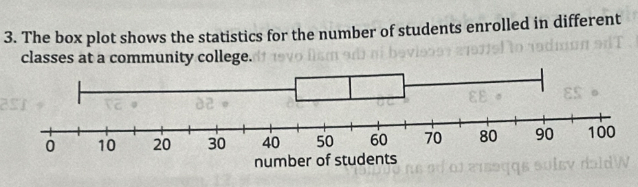 The box plot shows the statistics for the number of students enrolled in different 
classes at a community college.