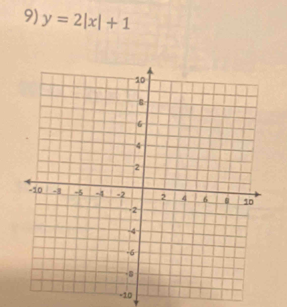 y=2|x|+1
-10