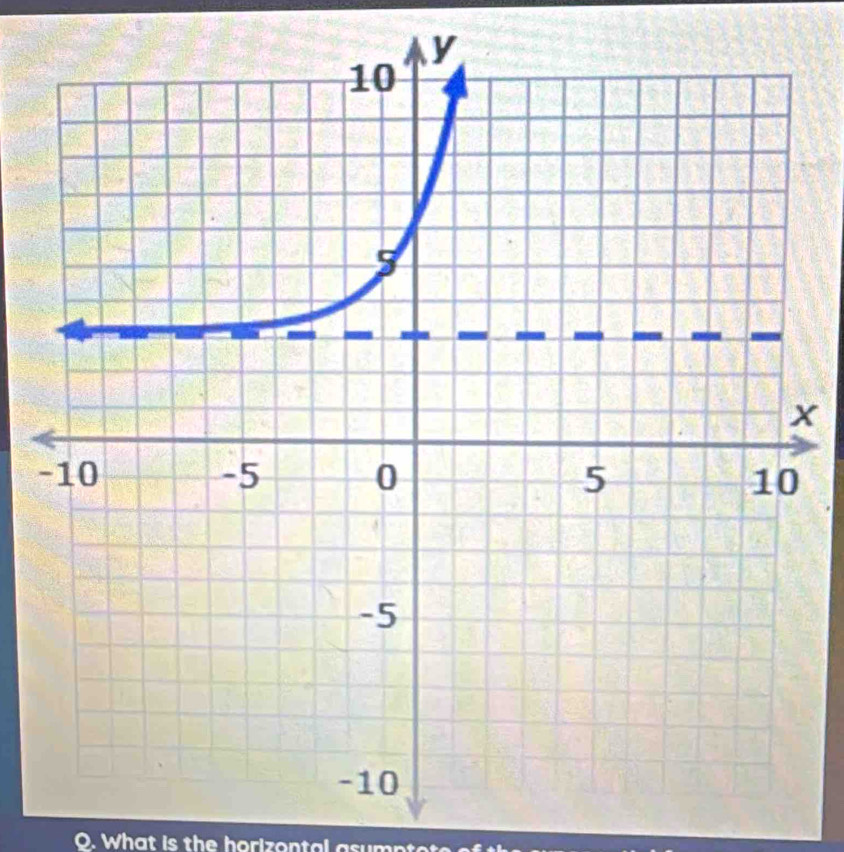 x
- 
O. What is the horizontal