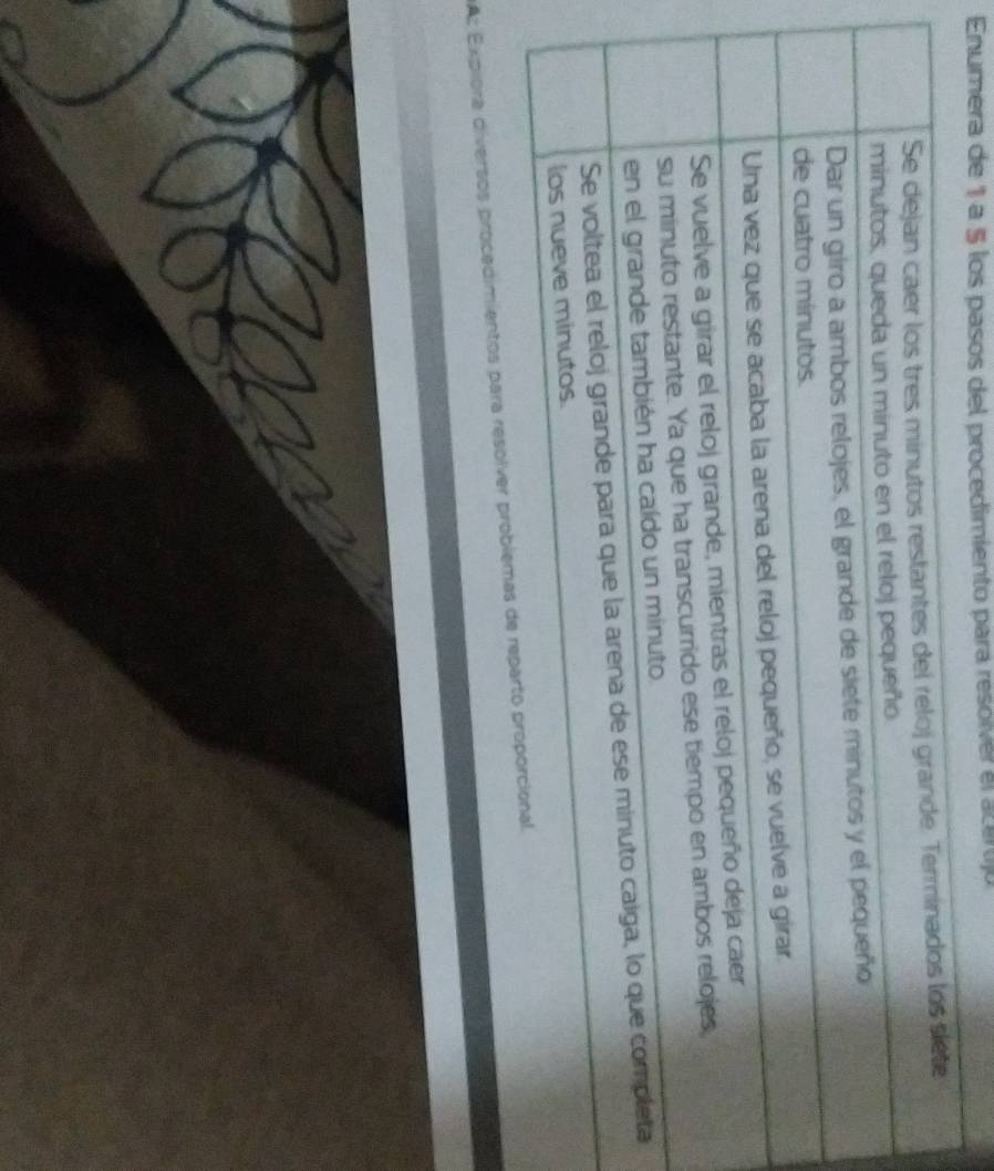 Enumera de 1 a 5 los pasos del procedimiento para resolver el acertijo 
A: Expiora diversos procedimientos para resolver pro