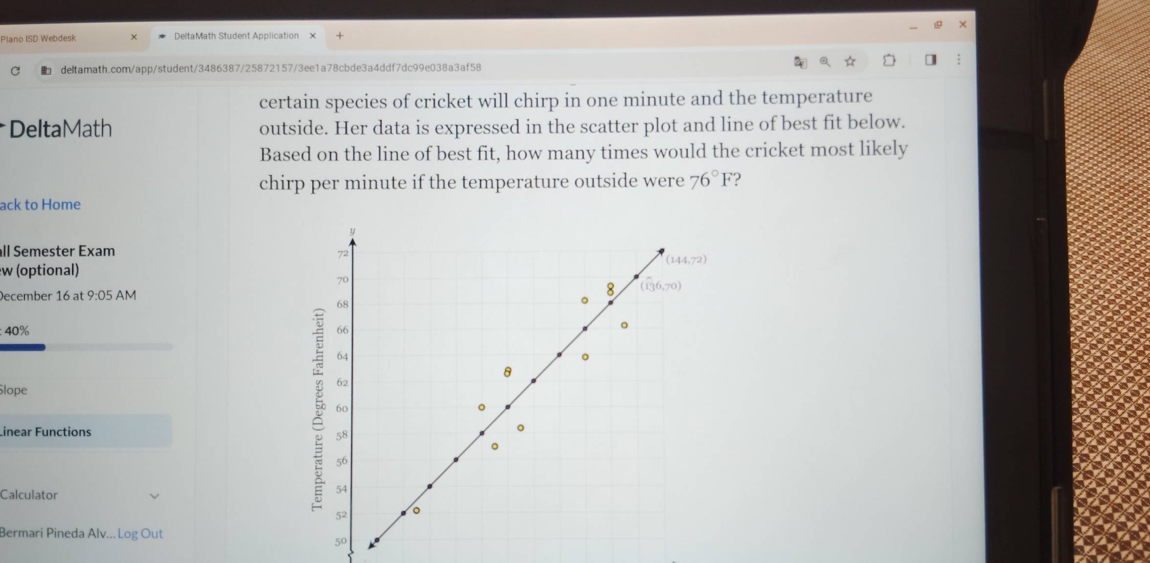 Plano ISD Webdesk DeltaMath Student Application ×
deltamath.com/app/student/3486387/25872157/3ee1a78cbde3a4ddf7dc99e038a3af58
certain species of cricket will chirp in one minute and the temperature
DeltaMath outside. Her data is expressed in the scatter plot and line of best fit below.
Based on the line of best fit, how many times would the cricket most likely
chirp per minute if the temperature outside were 76°F ?
ack to Home
all Semester Exam 
w (optional)
December 16 at 9:05 AM
: 40% 
Slope
Linear Functions
Calculator
Bermari Pineda Alv... Log Out