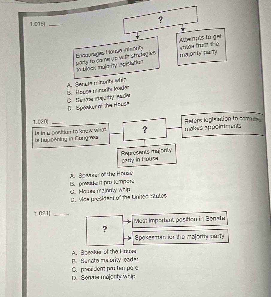 1.019)_
?
Attempts to get
Encourages House minority
votes from the
party to come up with strategies majority party
to block majority legislation
A. Senate minority whip
B. House minority leader
C. Senate majority leader
D. Speaker of the House
1.020)_
Refers legislation to committes
Is in a position to know what
?
makes appointments
is happening in Congress
Represents majority
party in House
A. Speaker of the House
B. president pro tempore
C. House majority whip
D. vice president of the United States
1.021)_
Most important position in Senate
?
Spokesman for the majority party
A. Speaker of the House
B. Senate majority leader
C. president pro tempore
D. Senate majority whip