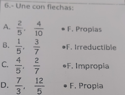 6.- Une con flechas:
A.  2/5 ,  4/10  F. Propias
B.  1/5 ,  3/7  •F. Irreductible
C.  4/5 ,  2/7  *F. Impropia
D.  7/3 ,  12/5  F. Propia