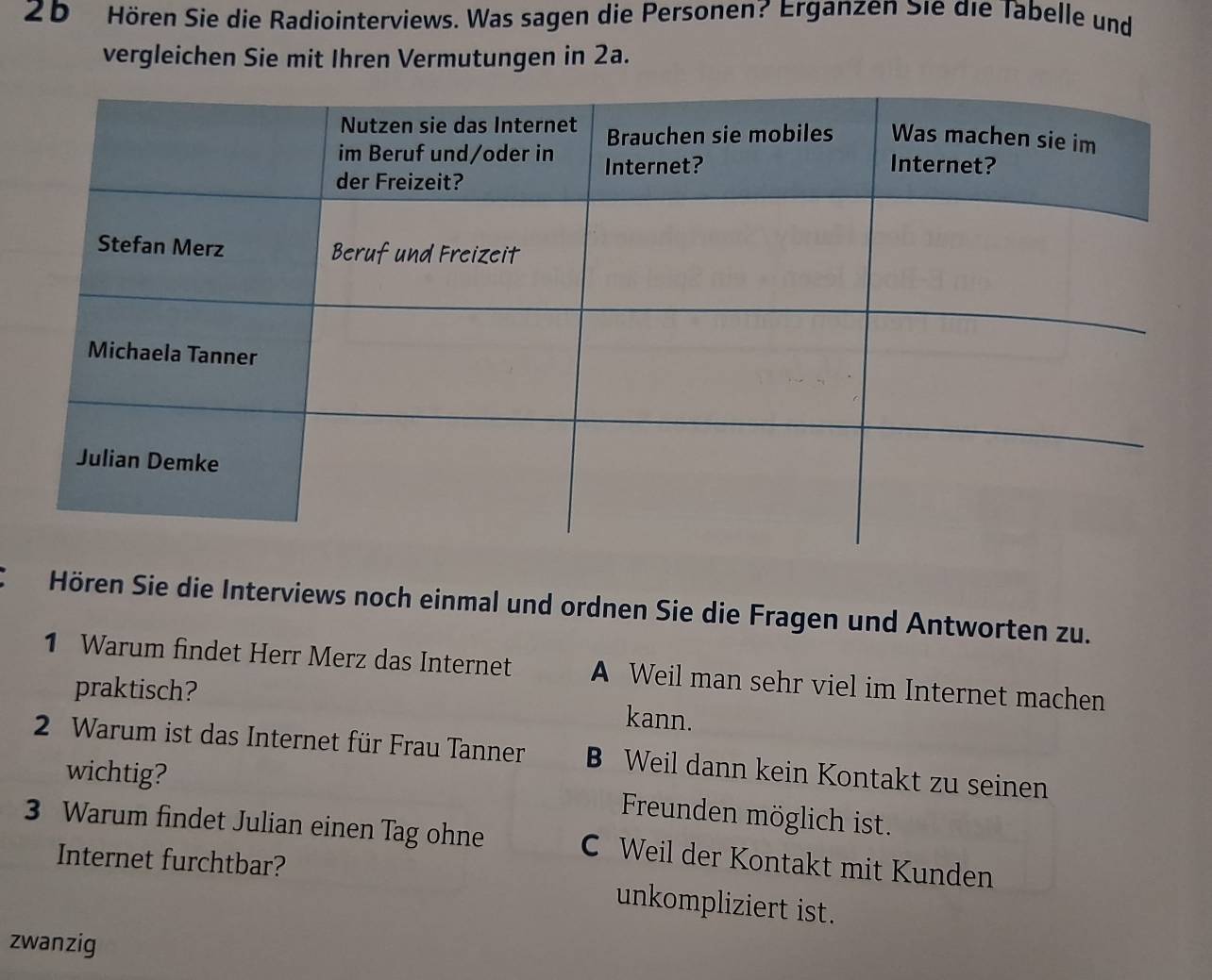 2b Hören Sie die Radiointerviews. Was sagen die Personen? Erganzen Sie die Tabelle und
vergleichen Sie mit Ihren Vermutungen in 2a.
Hören Sie die Interviews noch einmal und ordnen Sie die Fragen und Antworten zu.
1 Warum findet Herr Merz das Internet A Weil man sehr viel im Internet machen
praktisch? kann.
2 Warum ist das Internet für Frau Tanner B Weil dann kein Kontakt zu seinen
wichtig? Freunden möglich ist.
3 Warum findet Julian einen Tag ohne C Weil der Kontakt mit Kunden
Internet furchtbar?
unkompliziert ist.
zwanzig