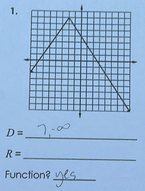 D=
_
R=
_ 
Function?