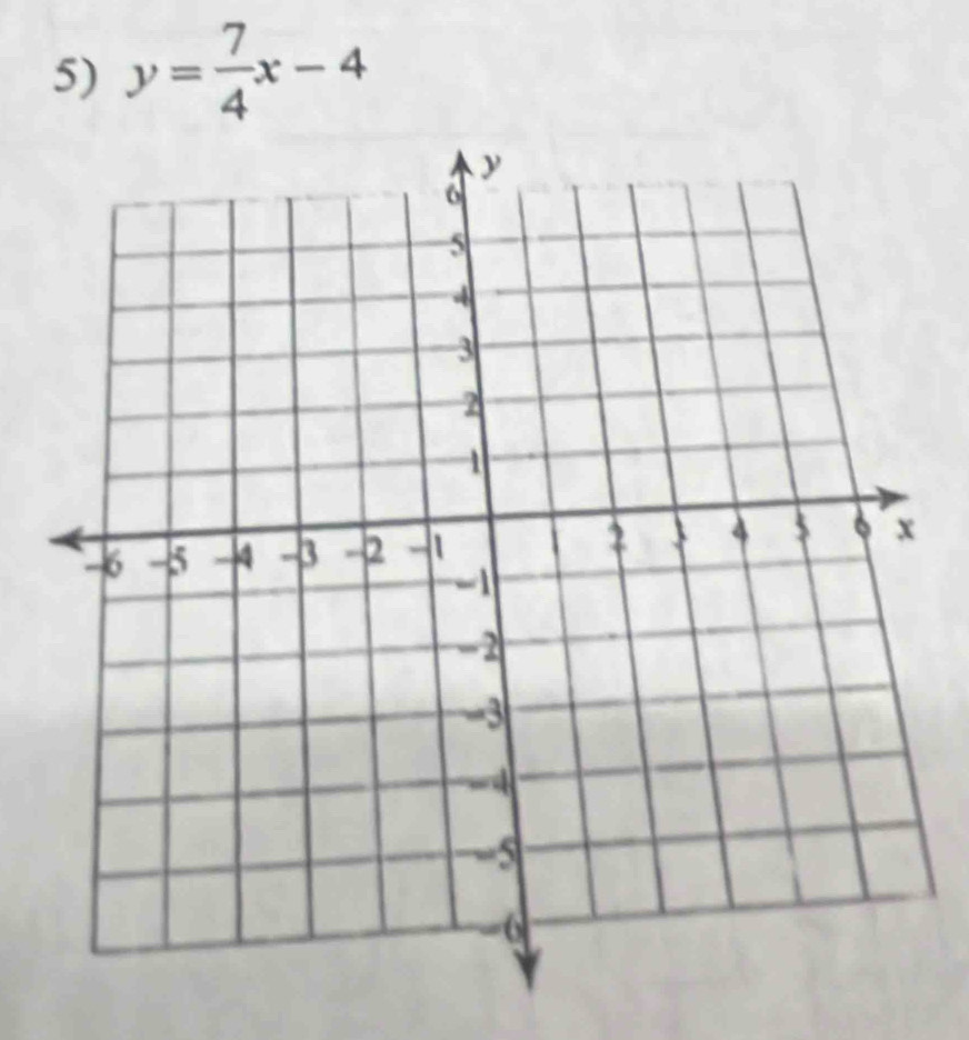 y= 7/4 x-4