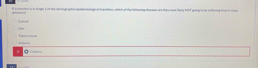 If a country is in stage 2 of the demographic/epidemiological transition, which of the following diseases are they most likely NOT going to be suffering from in mass
amounts?
Cancer
HIV
Tuberculosis
Malaria
× Cholera
11