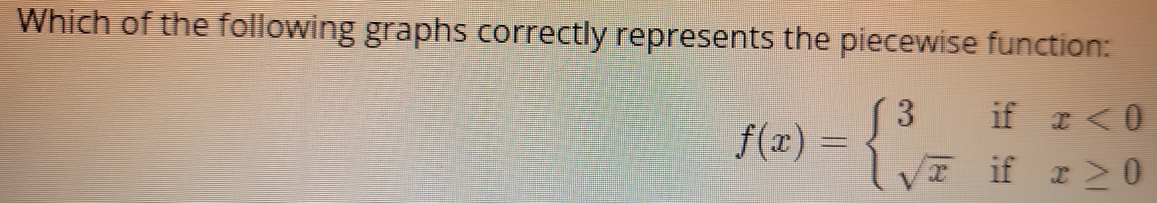 Which of the following graphs correctly represents the piecewise function:
f(x)=beginarrayl 3ifx<0 sqrt(x)ifx≥ 0endarray.