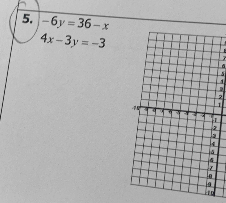 -6y=36-x
4x-3y=-3
7
5
4
3
2
1