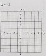 x=-3
6 x